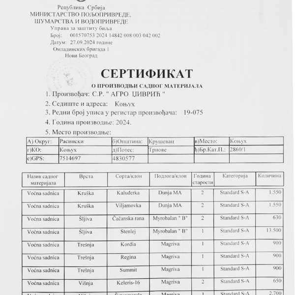 sertifikat za vocne sadnice
